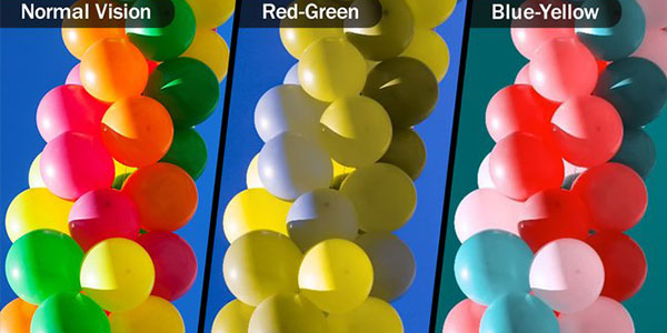 How is color blindness tested