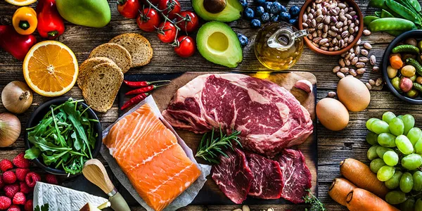 How Healthy Is Your Diet?๐๐