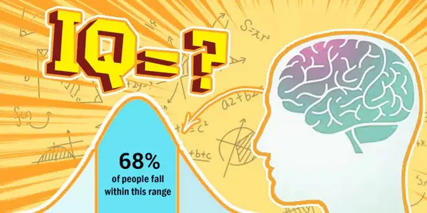 Kostenloser IQ-Test Online 🧠 - Wie hoch ist Ihr IQ?