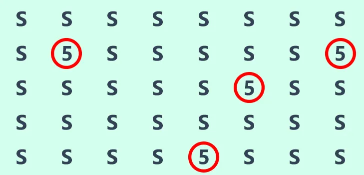 Dementia Test: How High is Your IQ?